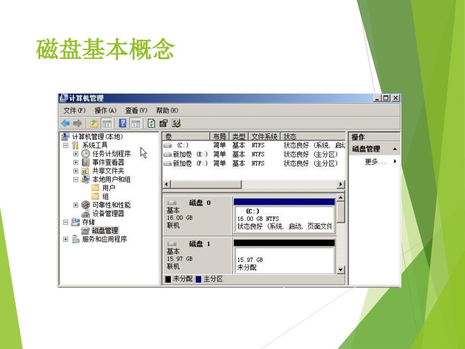 windows7磁盘管理策略课件_第3页