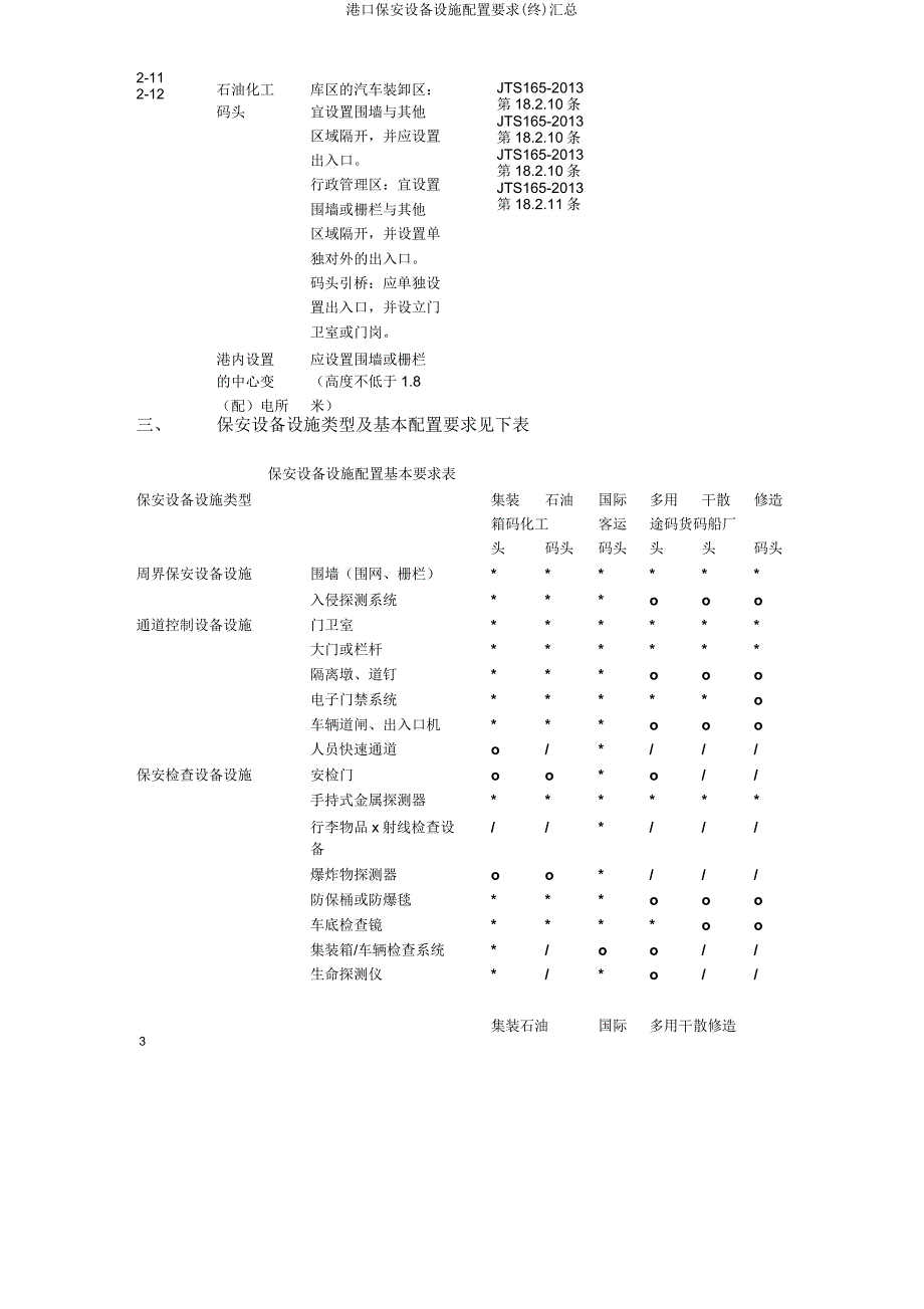 港口保安设备设施配置要求(终)汇总.doc_第3页