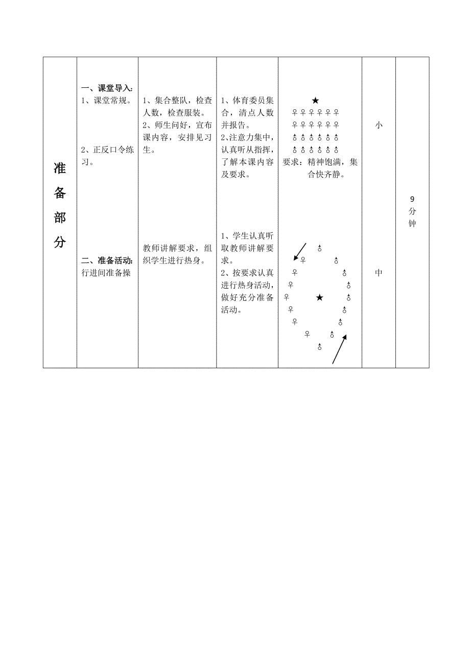 田径—急行跳远课程单元计划.docx_第5页