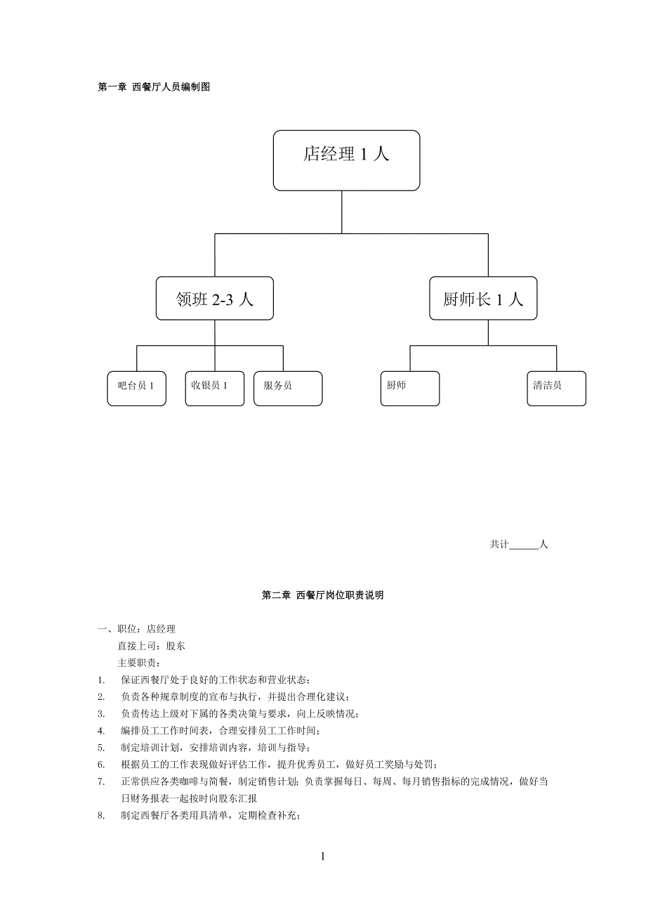 咖啡西餐厅管理制度_第1页