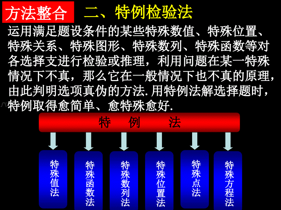 湖南师大附中内部资料高三文科数学复习课件专题十二第一讲选择题、填空题的解题策略_第4页