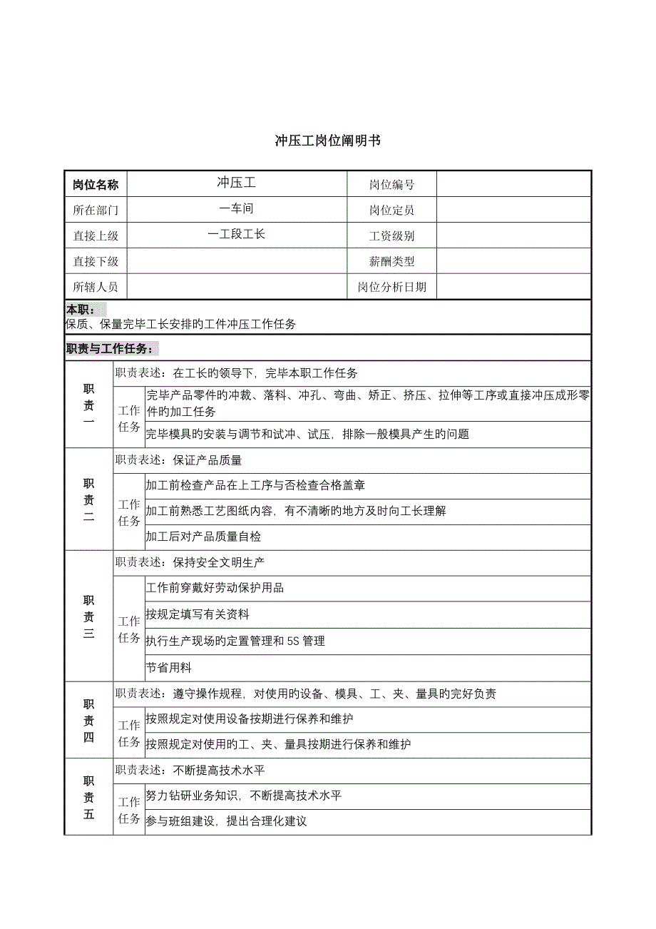 冲压工岗位专项说明书_第1页