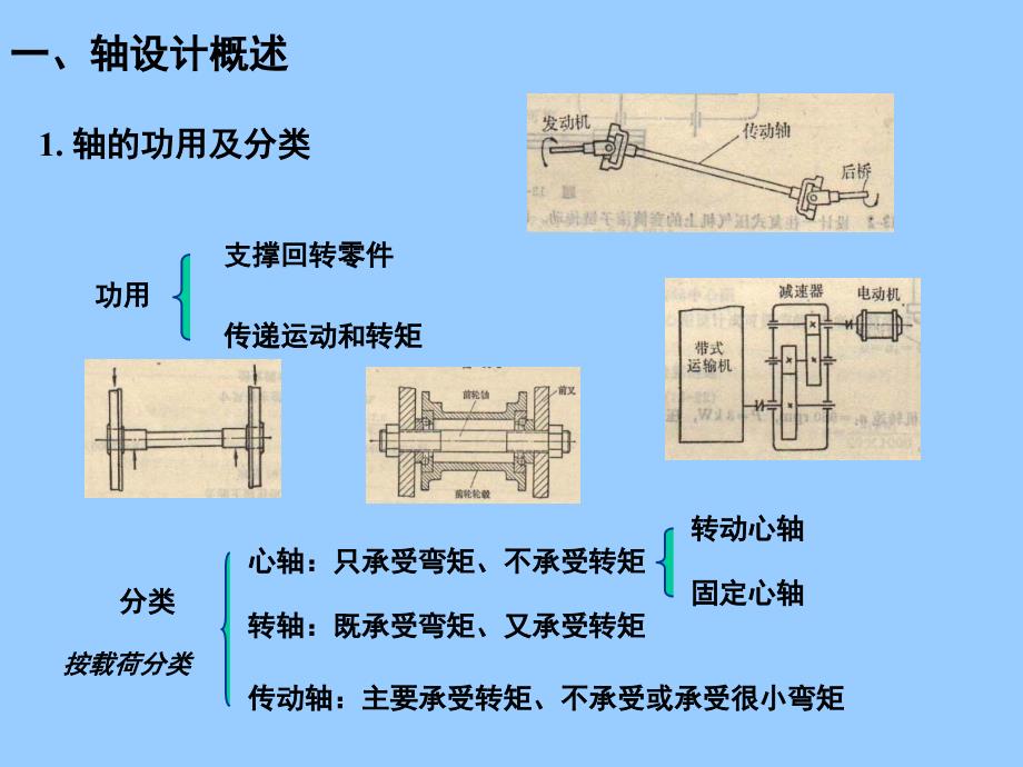 第6章轴的设计_第2页