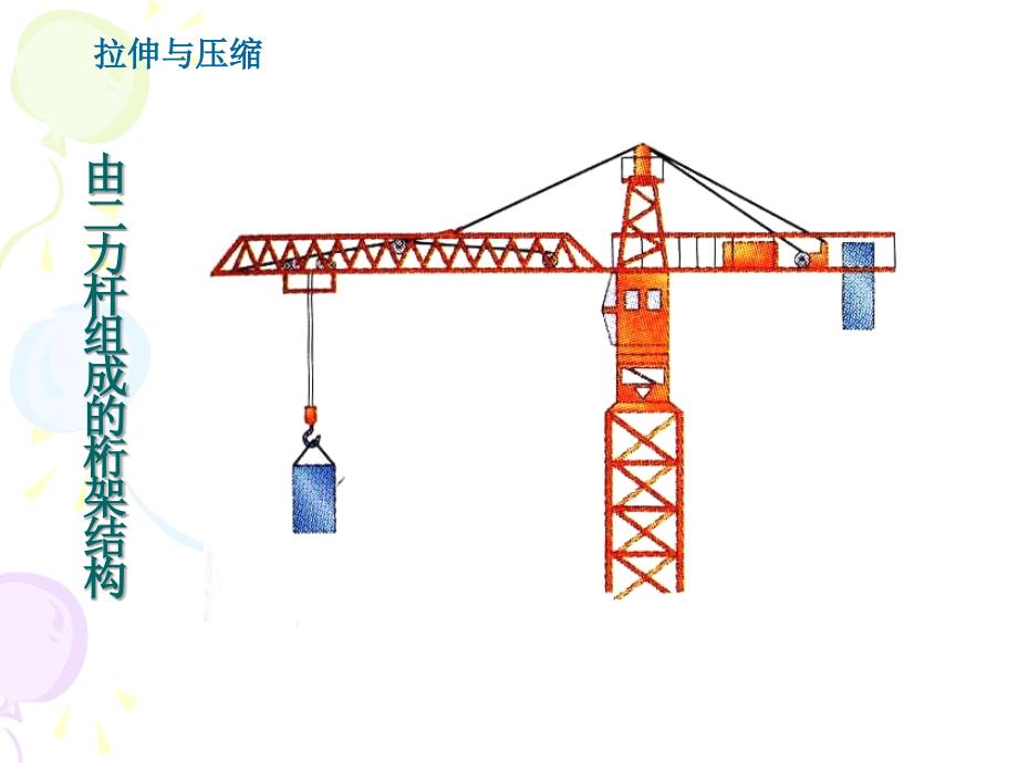 《材料力学拉压》PPT课件_第3页