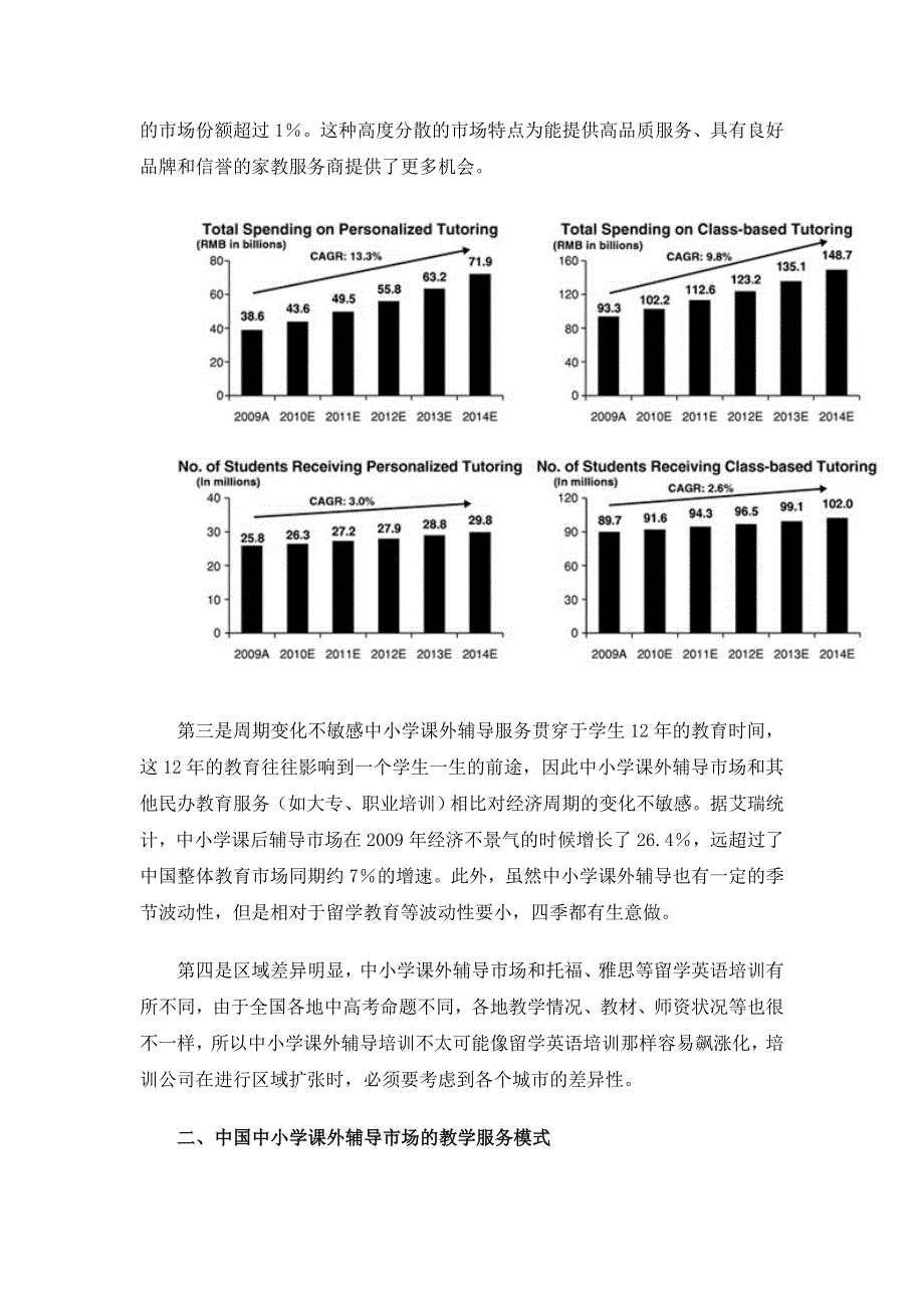 中国教育概念股研究报告之中小学课外辅导_第3页