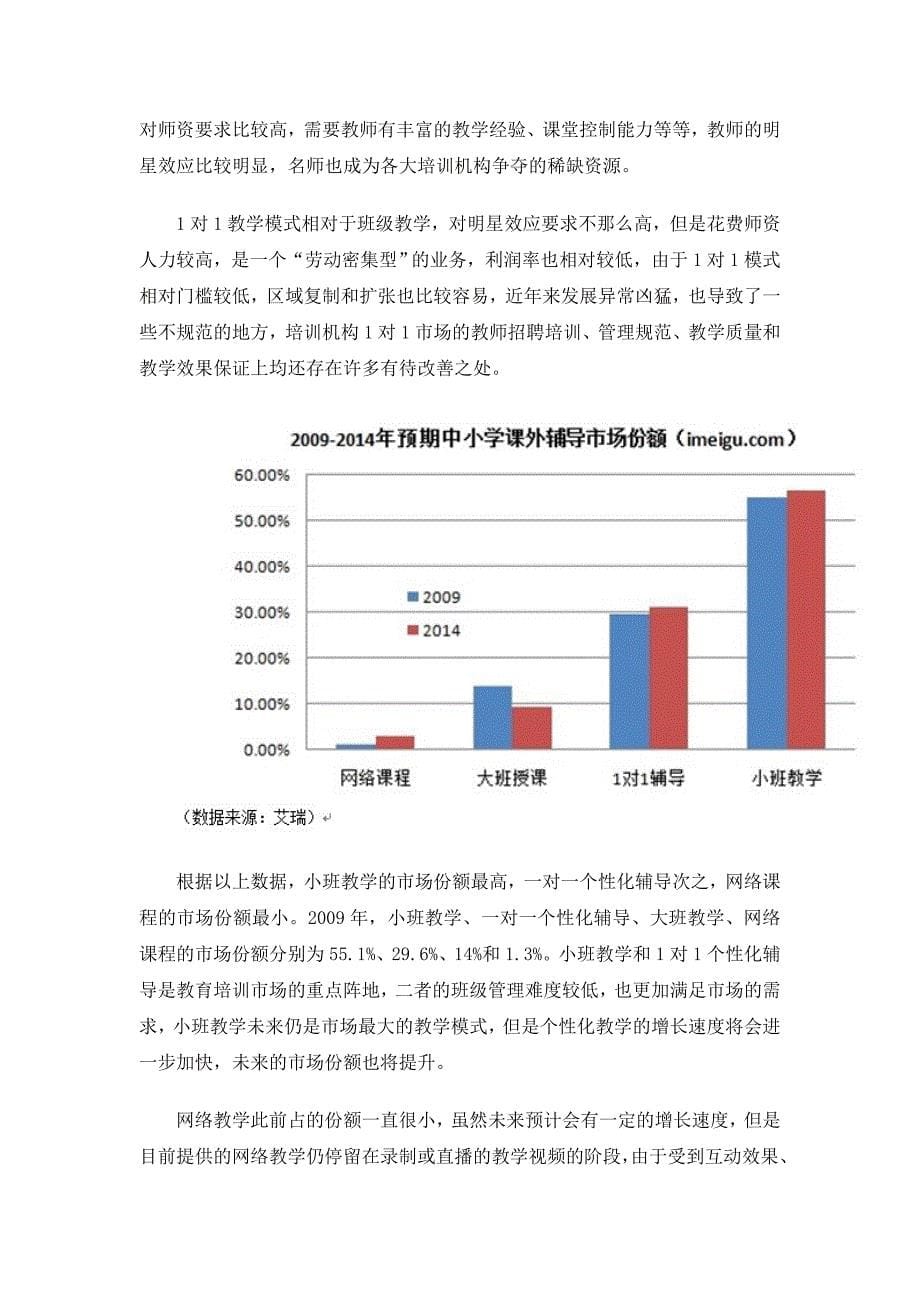 中国教育概念股研究报告之中小学课外辅导_第5页