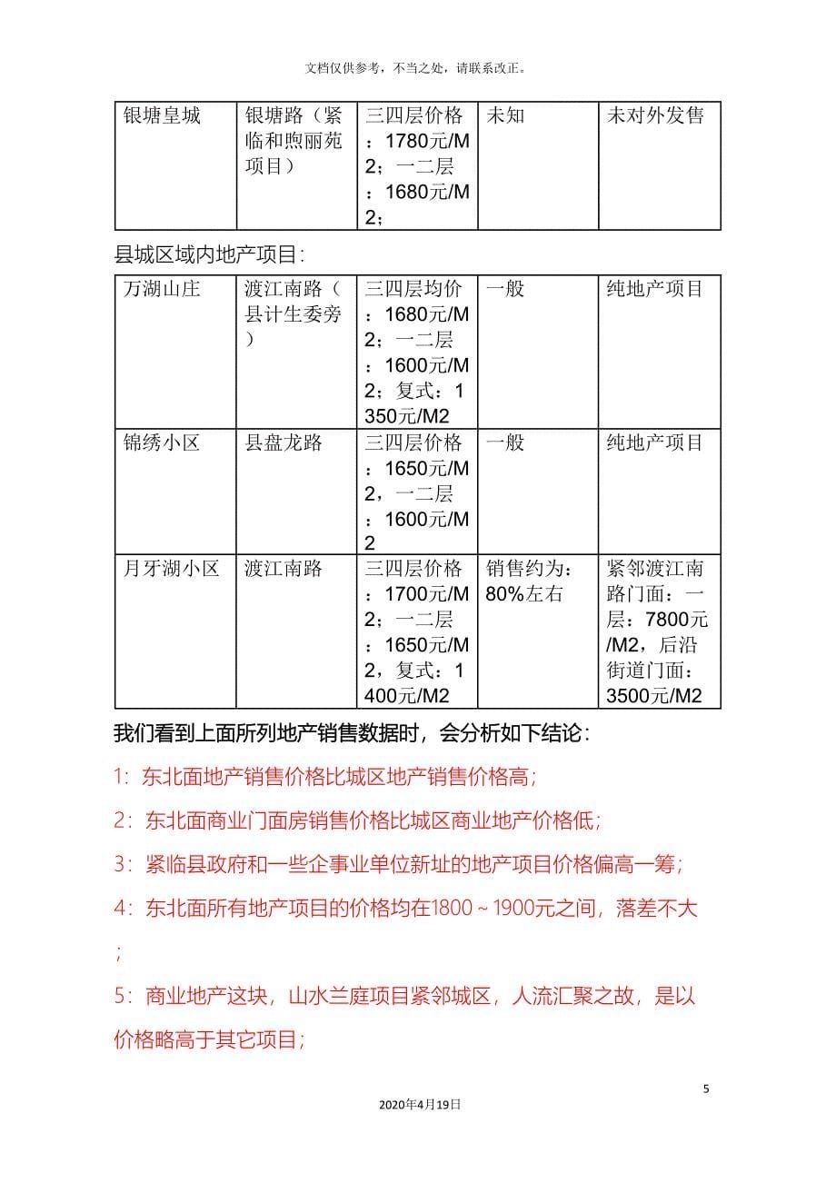 关于对枞阳县地产项目的市场调查报告.doc_第5页