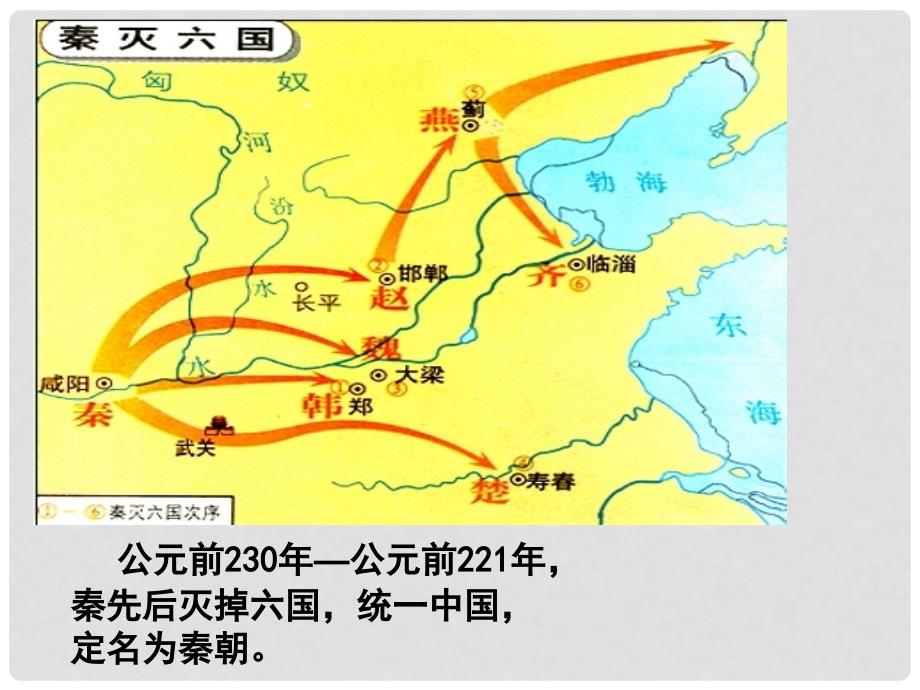 福建省龙岩市小池初级中学七年级历史上册 第10课“秦王扫六合”课件 （新版） 新人教版_第3页