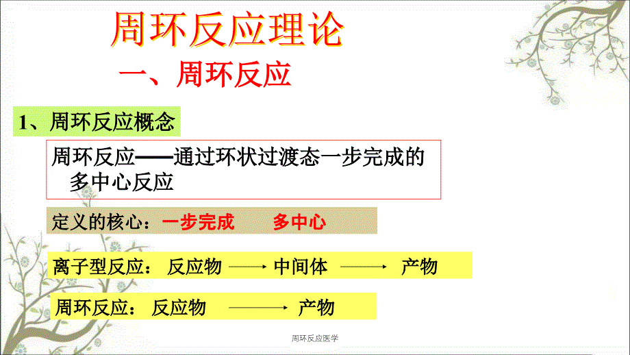 周环反应医学课件_第3页