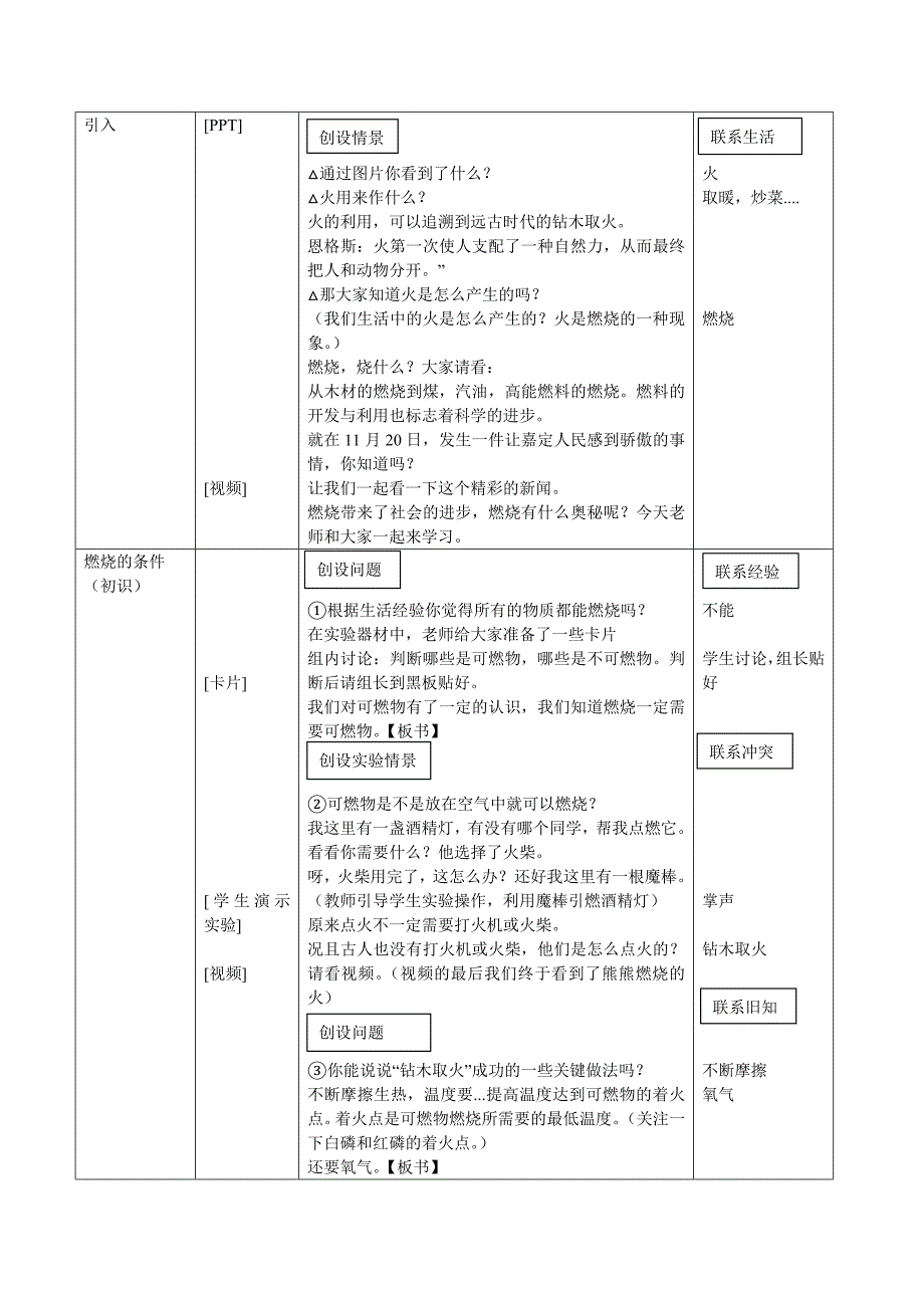 第一节 燃烧与灭火.doc_第3页