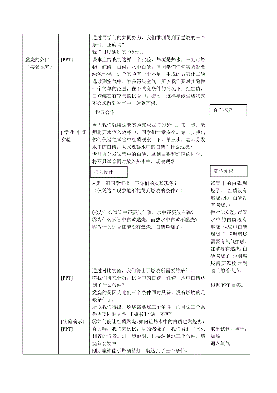 第一节 燃烧与灭火.doc_第4页