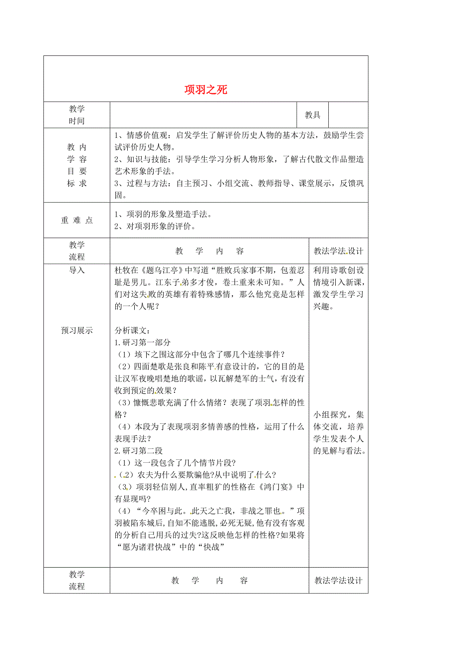 [最新]【长版】语文项羽之死教案设计2_第1页