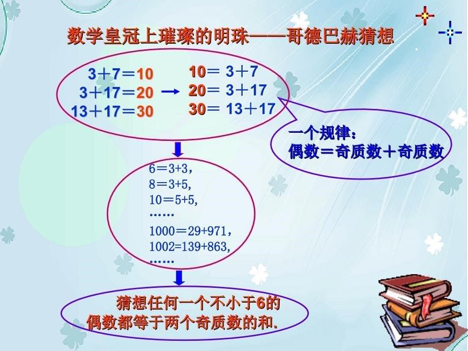 北师大版数学选修22：第1章归纳与类比课件_第5页