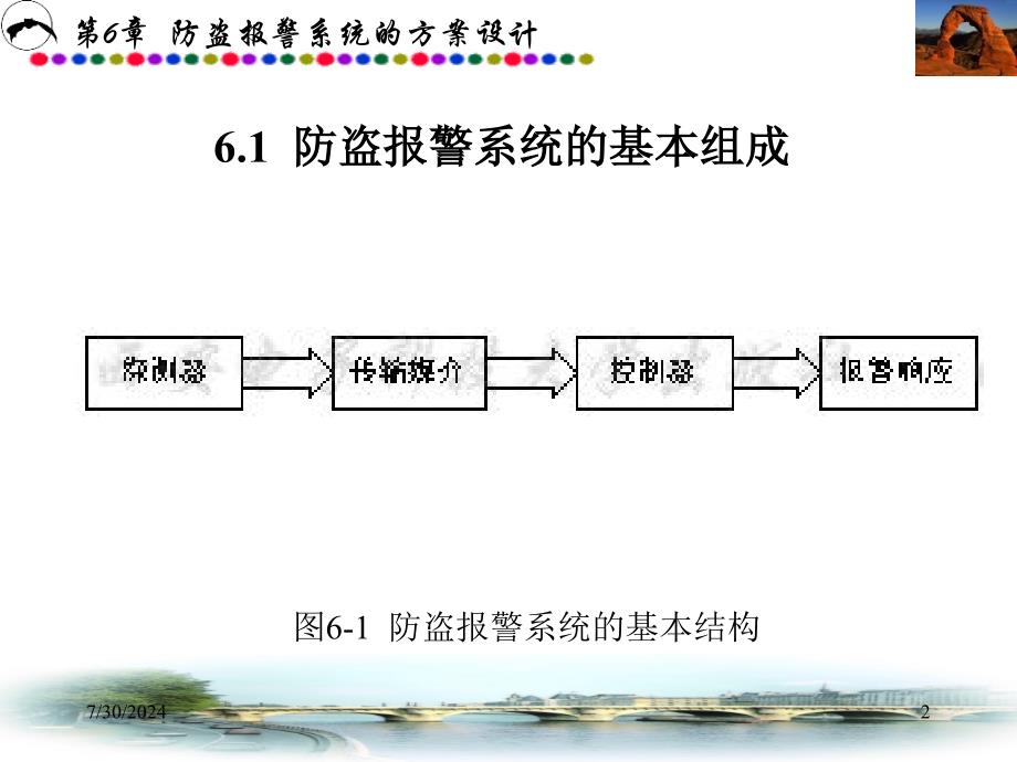 安防系统工程方案设计金文光第17章第6章新_第2页