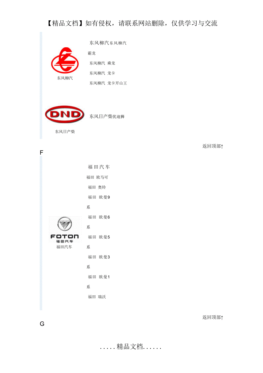 卡车品牌大全30615_第4页