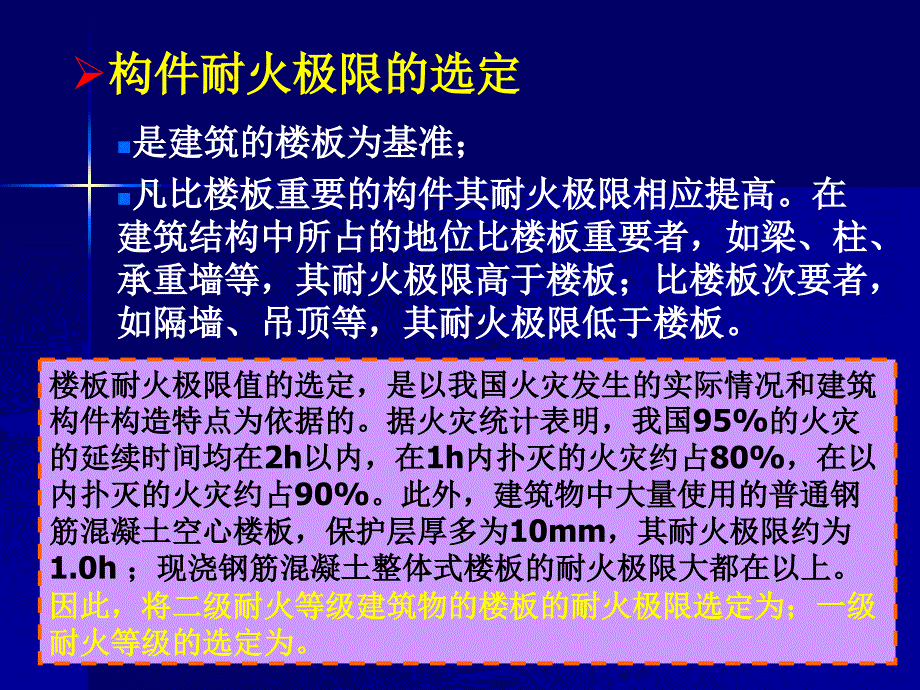 建筑物的耐火等级y_第4页