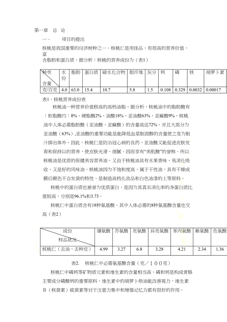 核仁深加工项目可行性研究报告(DOC 25页)_第2页