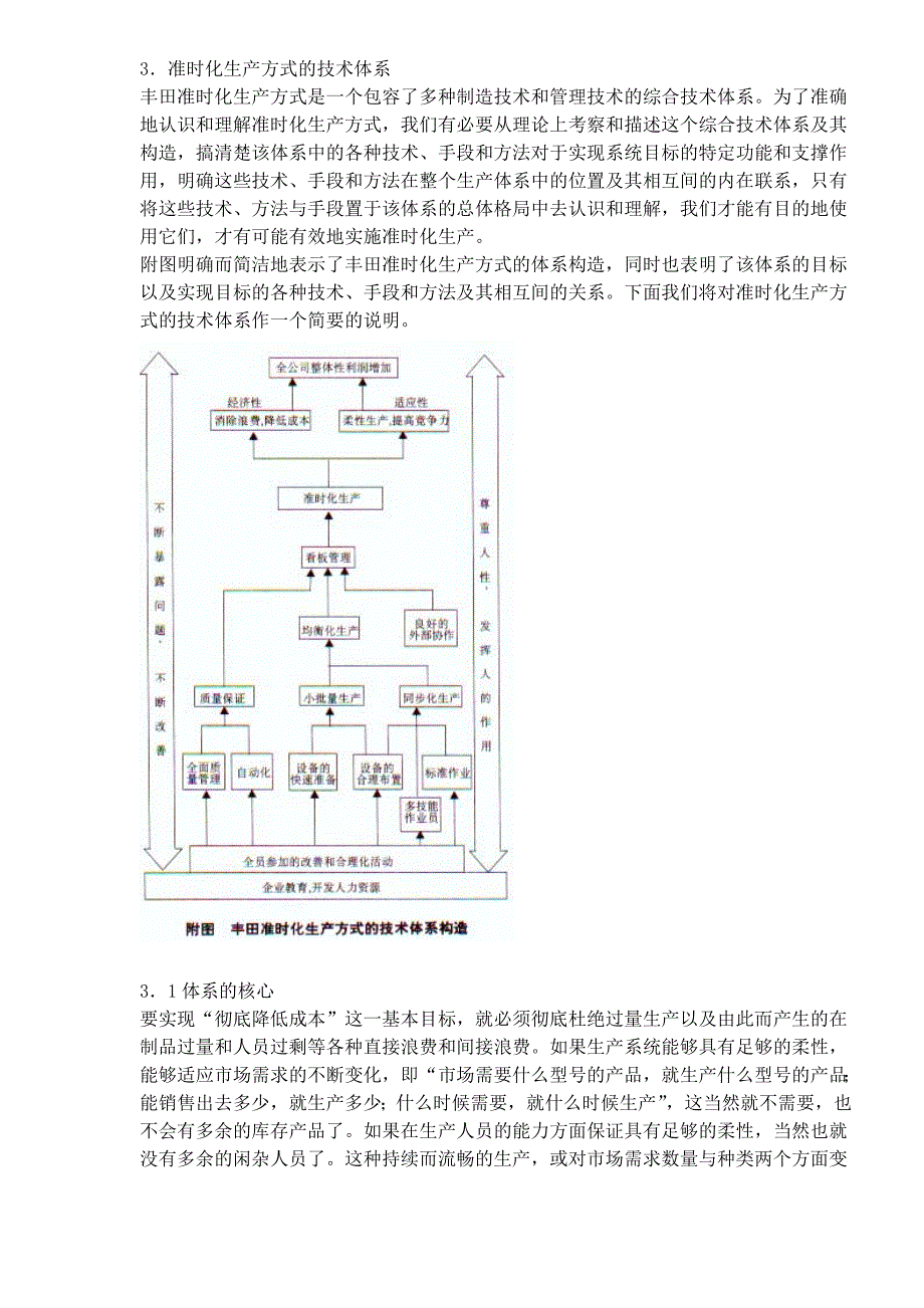 生产技术系统科学理论（天选打工人）.docx_第2页