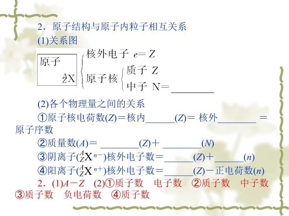 高中化学物质结构_第5页