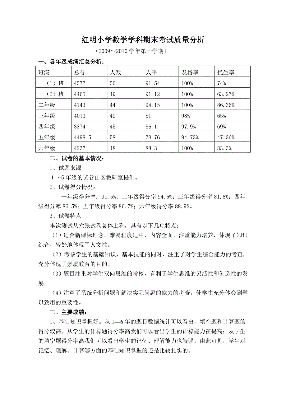 红明小学数学学科期末考试质量分析.doc_第1页