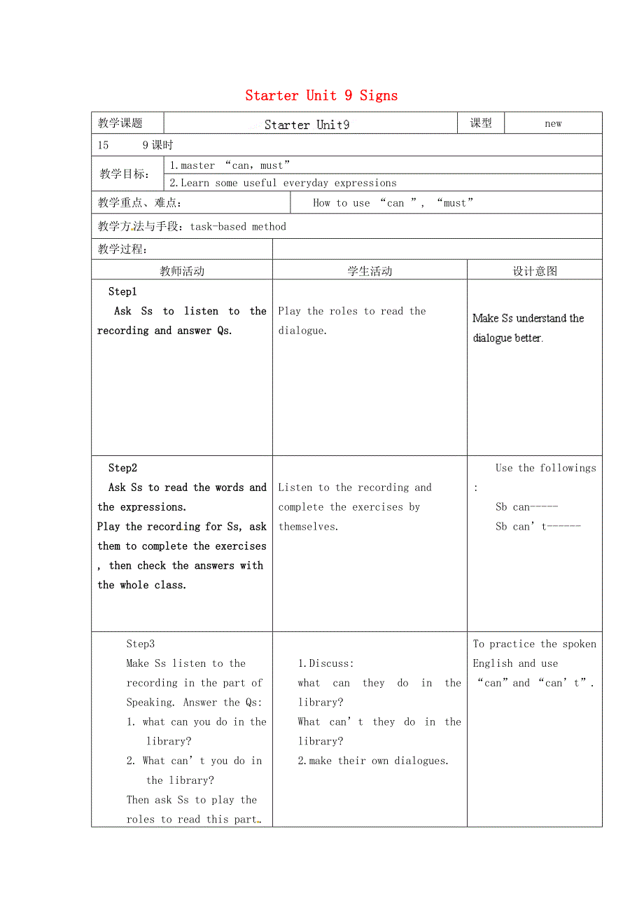 江苏省昆山市锦溪中学七年级英语上册StarterUnit9Signs教案新版牛津版_第1页