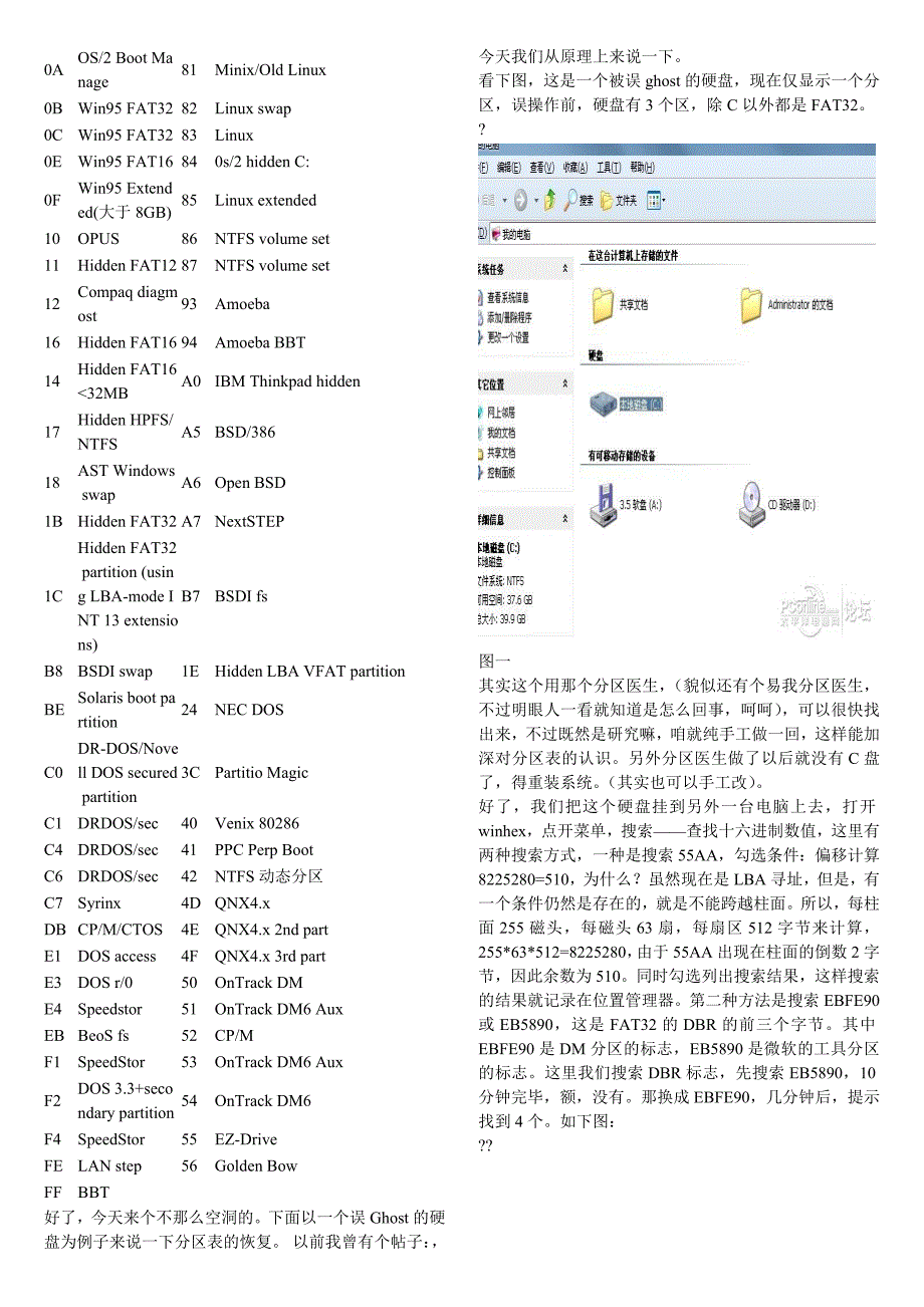 FAT32文件系统研究(整理)_第2页