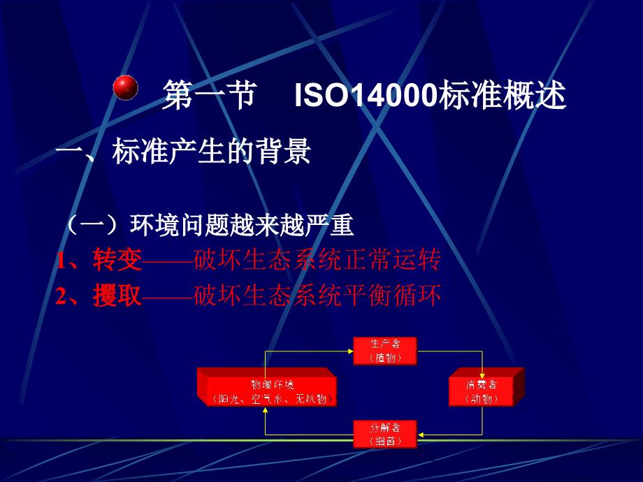 ISO14000环境管理体系基础知识1_第2页