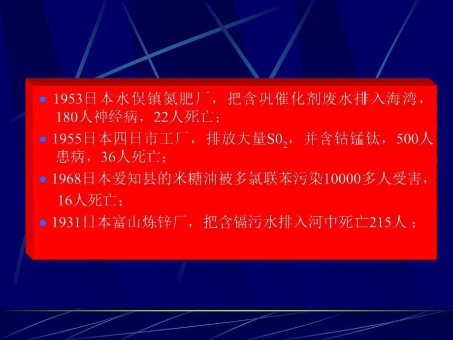 ISO14000环境管理体系基础知识1_第5页