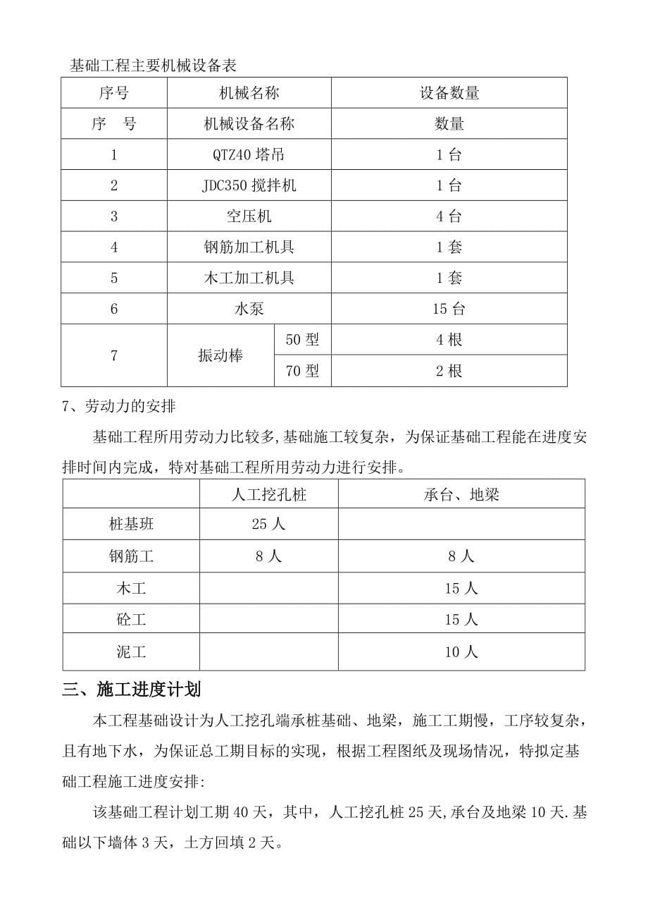 【标准施工方案】基础工程施工方案A_第5页