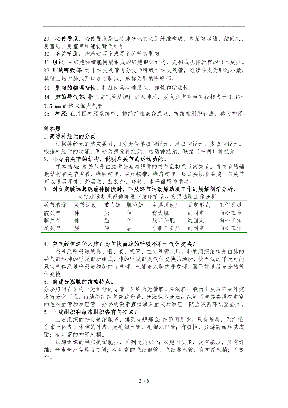 大学体教期末考试——运动解剖学名词解释与简答-(1)_第2页