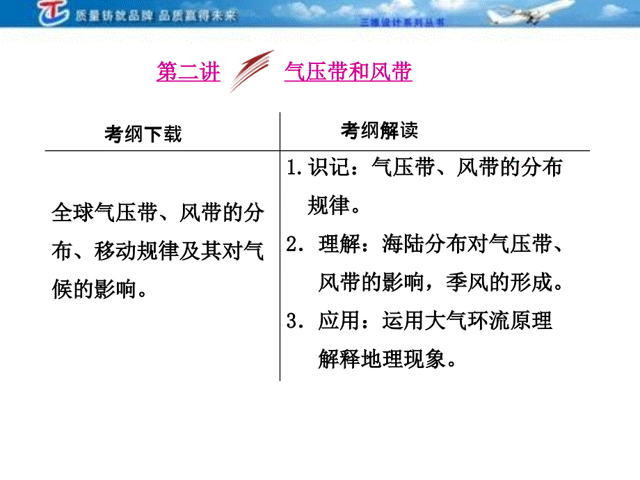 三维设计4高考地理人教一复习课件第二第二讲气压带和风带_第1页