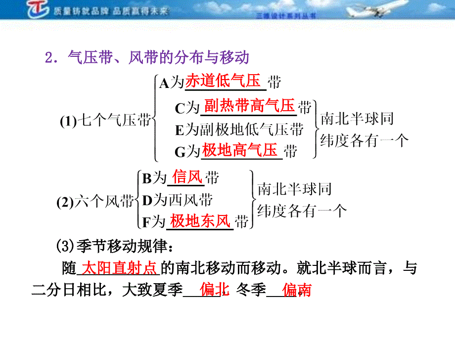 三维设计4高考地理人教一复习课件第二第二讲气压带和风带_第3页