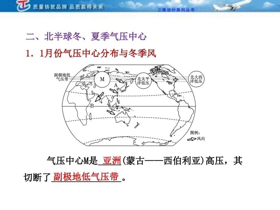 三维设计4高考地理人教一复习课件第二第二讲气压带和风带_第5页