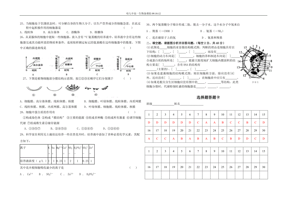 生物月考题_第2页