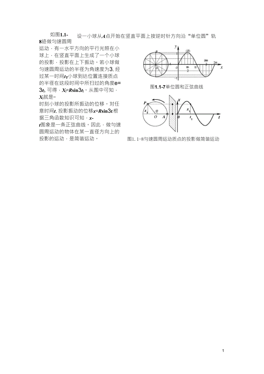 匀速圆周运动的投影是简谐运动(演示稿)_第1页