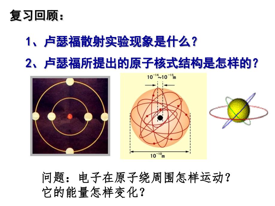 氢原子光谱最新课件_第2页