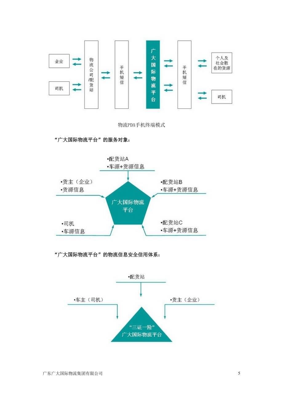 物流园区与物流联动发展_第5页