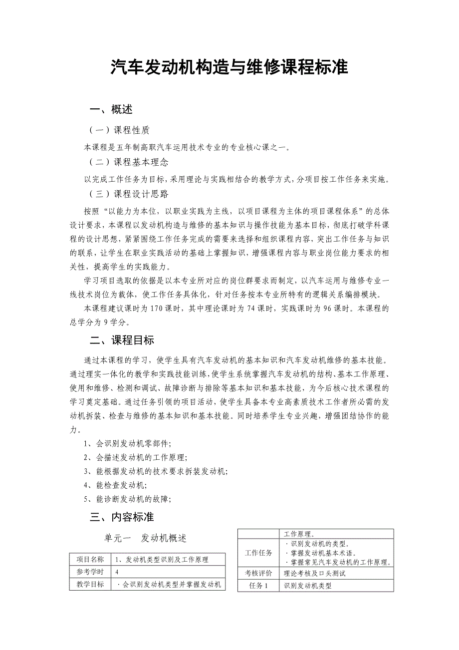 《汽车发动机构造与维修》课程标准_第1页