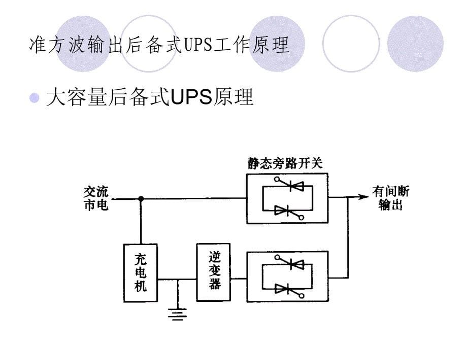 UPS工作原理及简易结构图_第5页