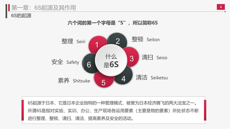 6S现场管理实施与技巧.ppt_第4页