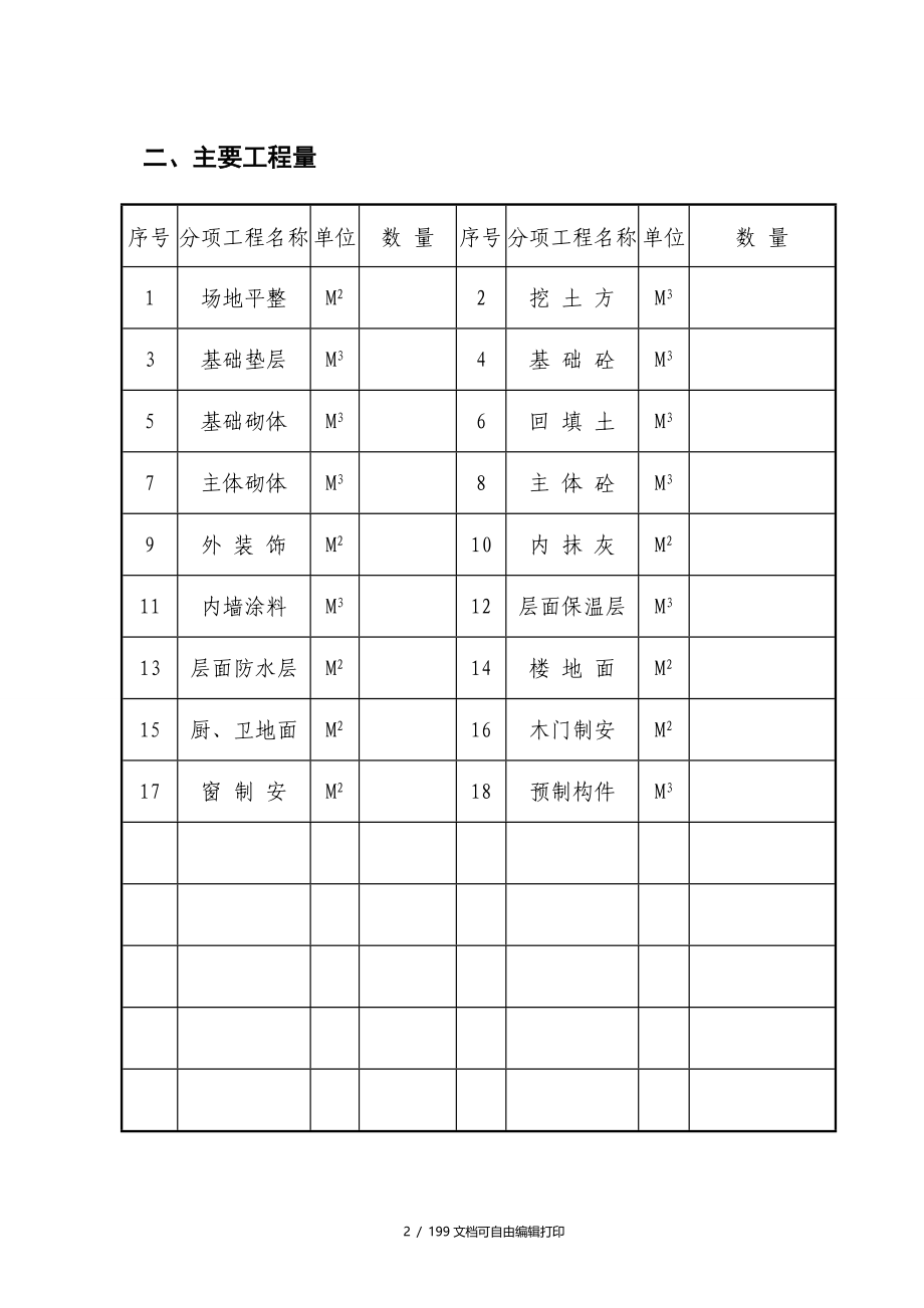 施工组织设计规范文本_第3页