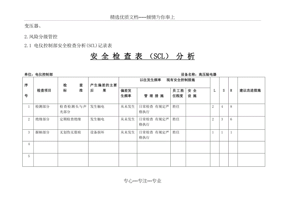 电仪安全风险管控、双体系_第2页