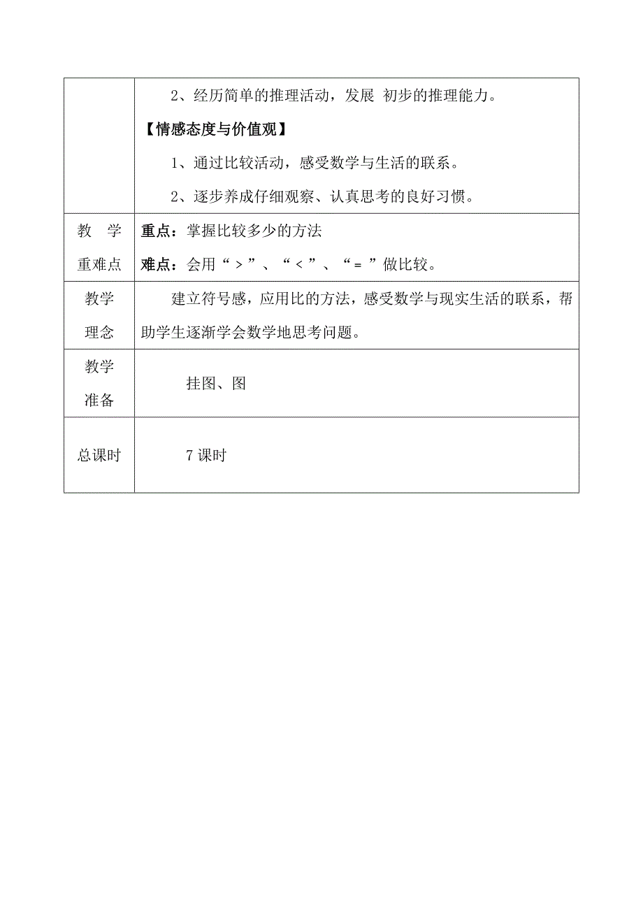 小学(一)年级（数学）第二单元教学案设计_第2页