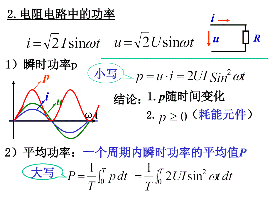 单一参数交流电路的分析计算_第3页