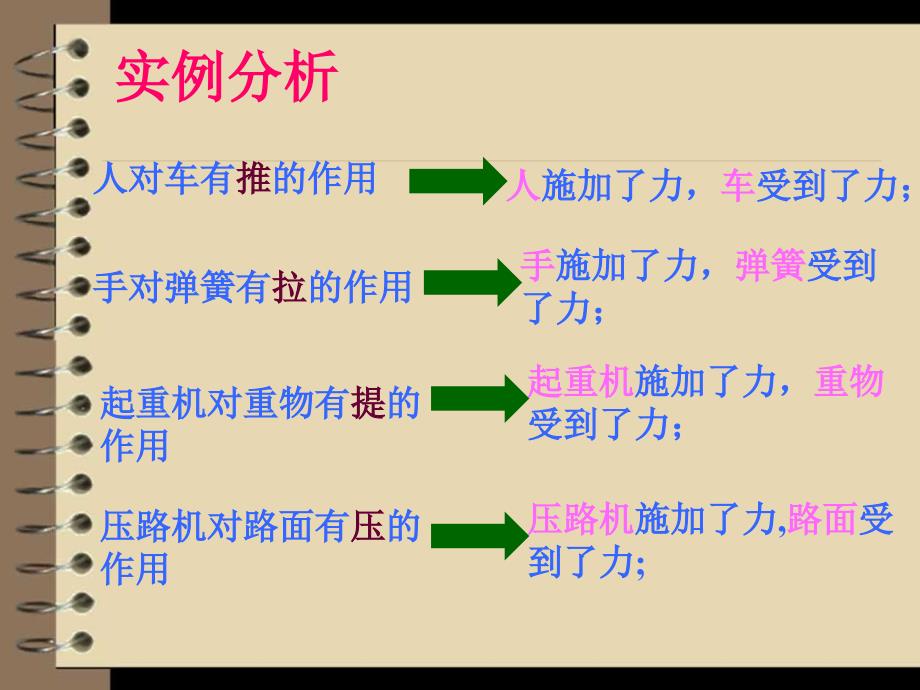 初中物理力课件ppt_第3页