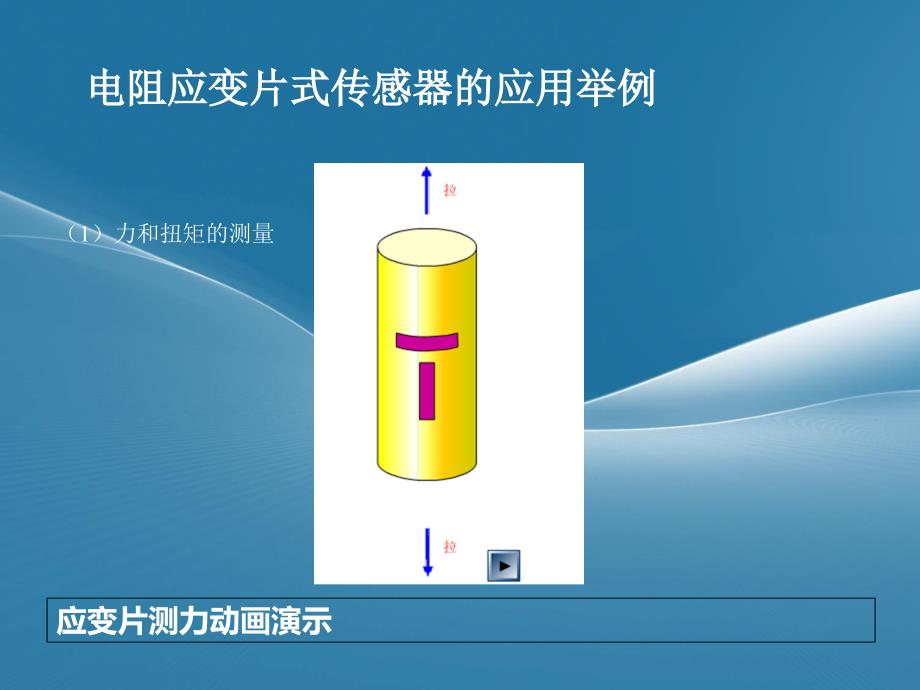 电阻应变片传感器的应用实例_第1页
