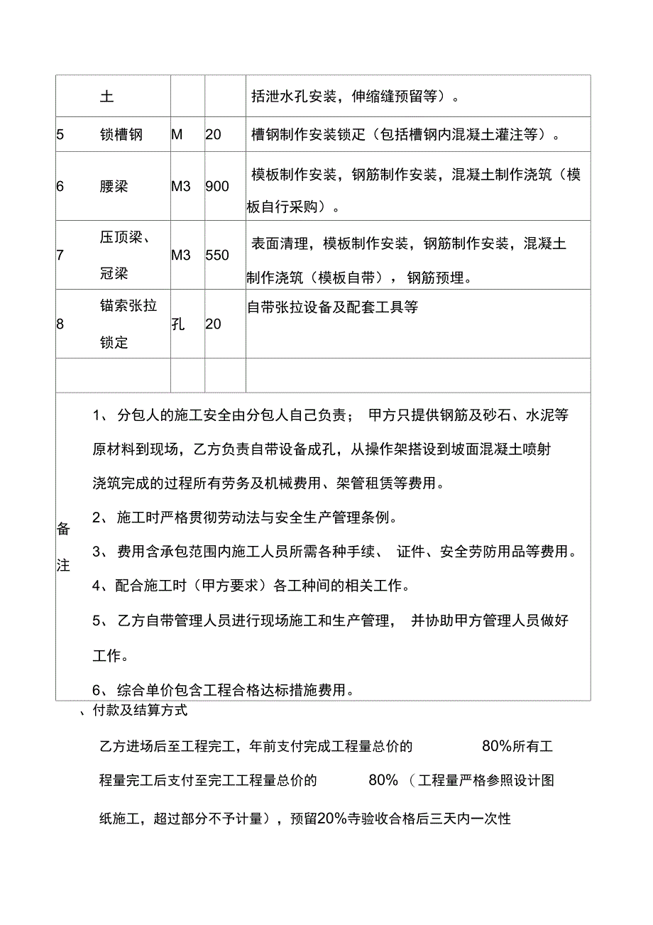 锚杆劳务承包合同_第2页