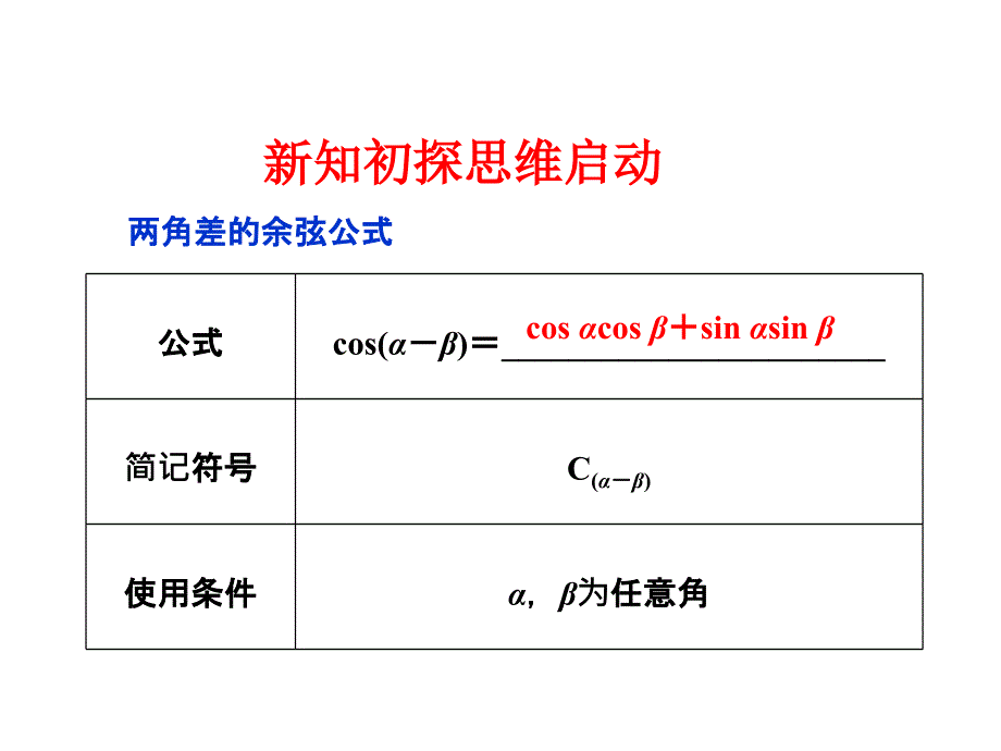 3.1.1《两角差的余弦公式》课件3-优质公开课-人教A版必修4精品_第4页