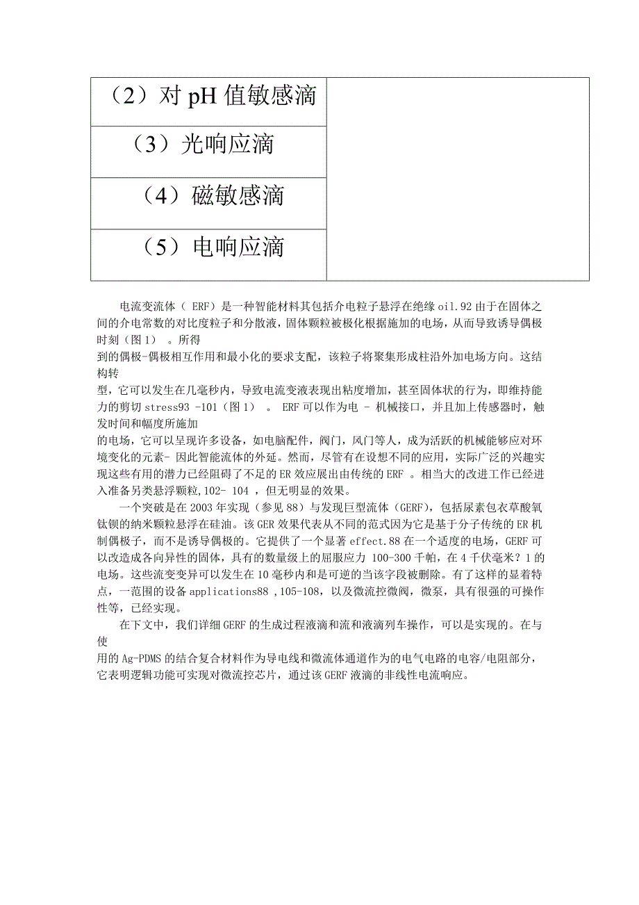 软物质类外文文献翻译、微流控智能电敏滴中英文翻译、外文翻译_第4页