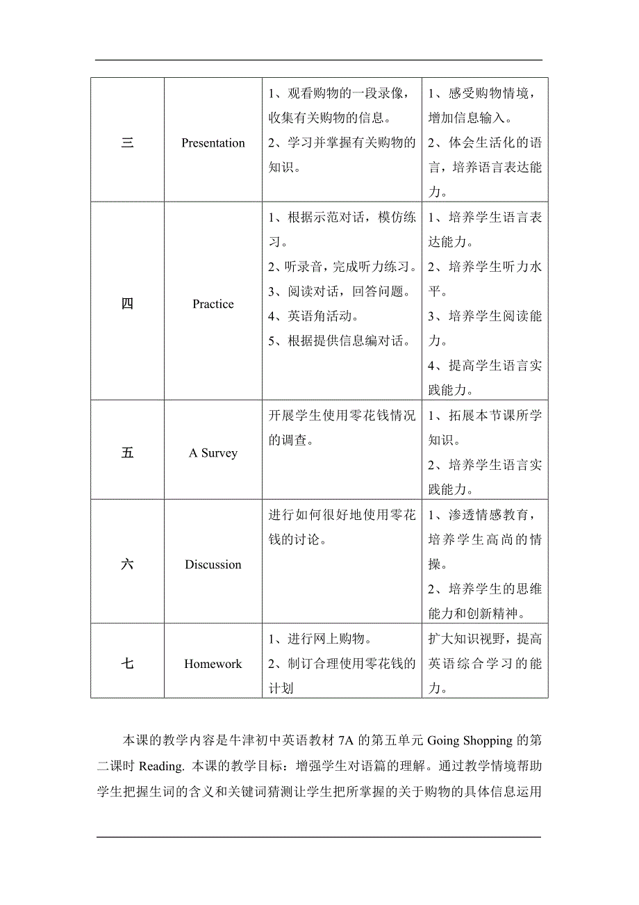 全市实验初中初一年级英语优课展评教案及反思 1_第2页